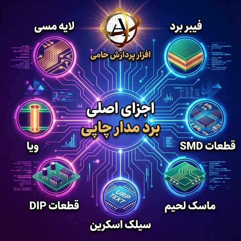 اجزای اصلی برد مدار چاپی
