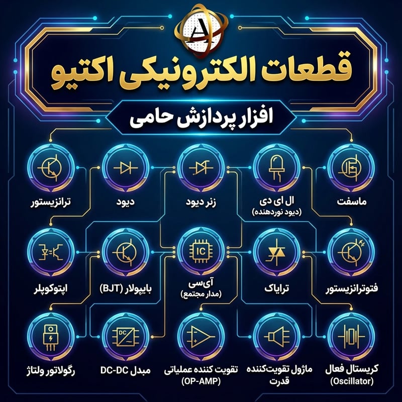 قطعات الکترونیک اکتیو