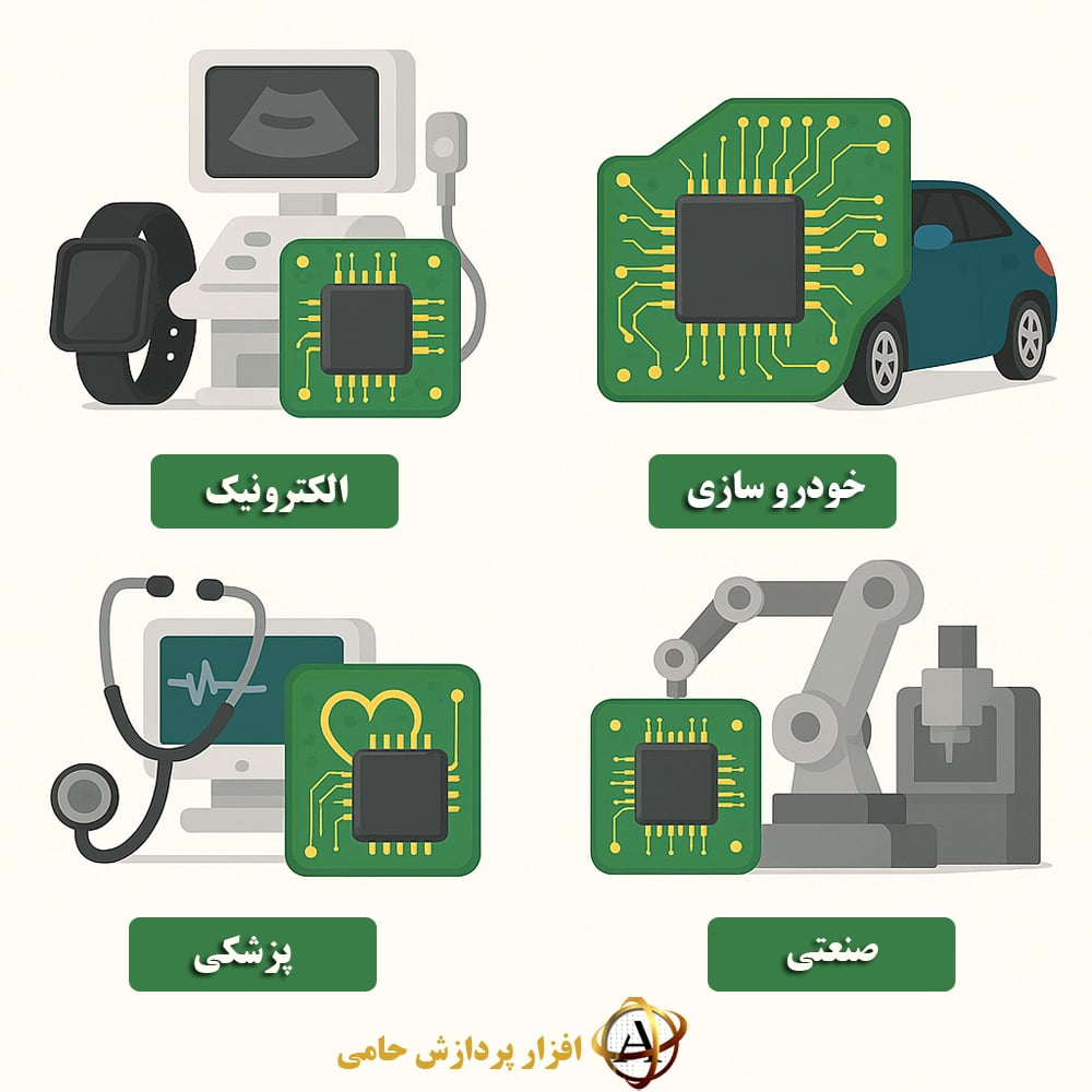 کاربرد برد مدار چاپی در صنعتی، پزشکی، خودرو سازی و الکترونیک